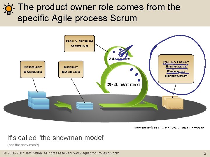 The product owner role comes from the specific Agile process Scrum It’s called “the