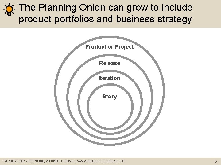 The Planning Onion can grow to include product portfolios and business strategy Product or