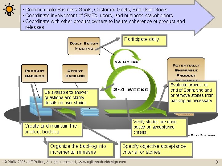  • Communicate Business Goals, Customer Goals, End User Goals • Coordinate involvement of