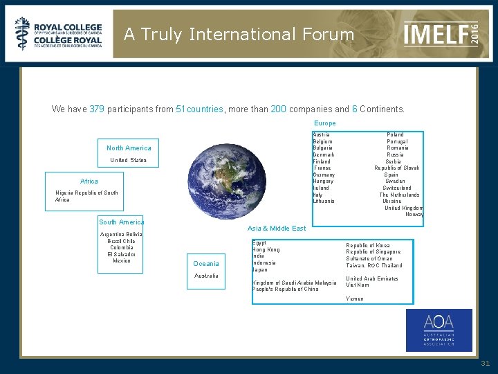 A Truly International Forum We have 379 participants from 51 countries, more than 200