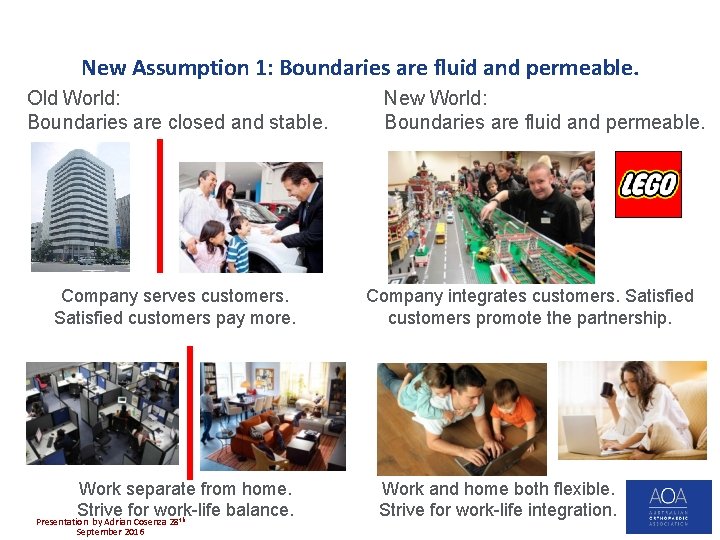 New Assumption 1: Boundaries are fluid and permeable. Old World: Boundaries are closed and