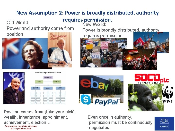 New Assumption 2: Power is broadly distributed, authority requires permission. Old World: Power and