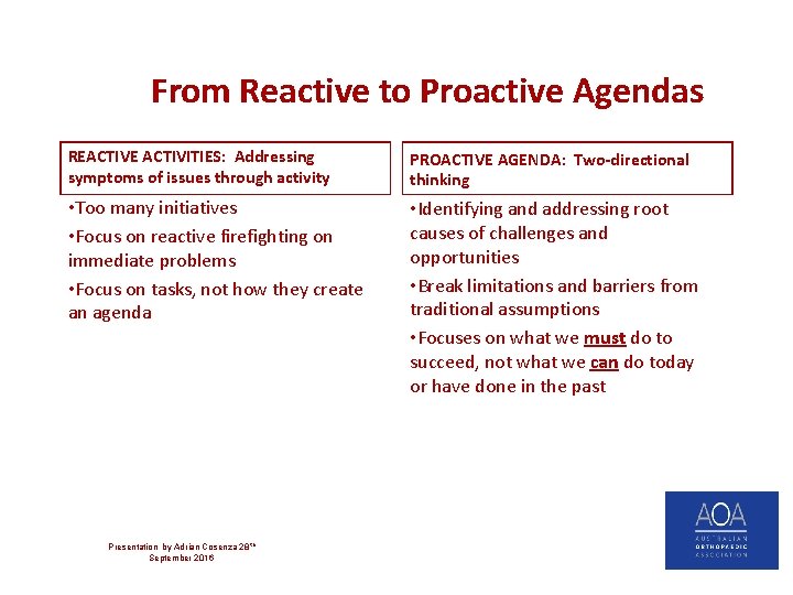 From Reactive to Proactive Agendas REACTIVE ACTIVITIES: Addressing symptoms of issues through activity PROACTIVE