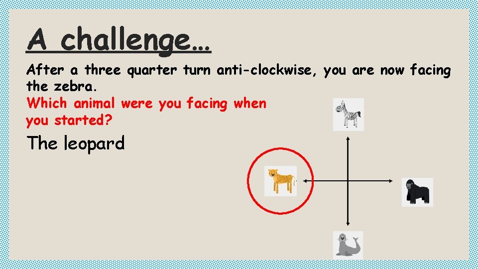 A challenge… After a three quarter turn anti-clockwise, you are now facing the zebra.