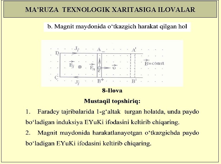 MA’RUZA TEXNOLOGIK XARITASIGA ILOVALAR 