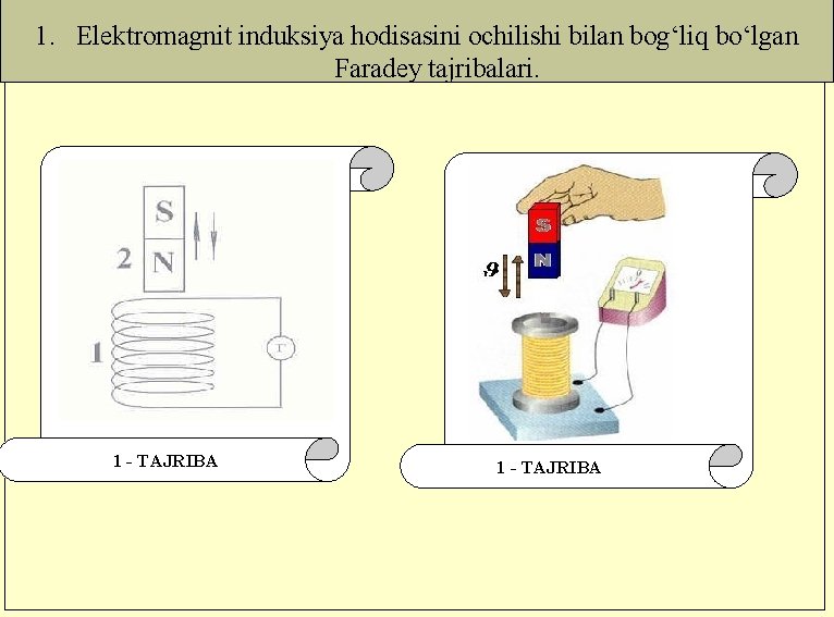 1. Elektromagnit induksiya hodisasini ochilishi bilan bog‘liq bo‘lgan Faradey tajribalari. 1 - TAJRIBA 
