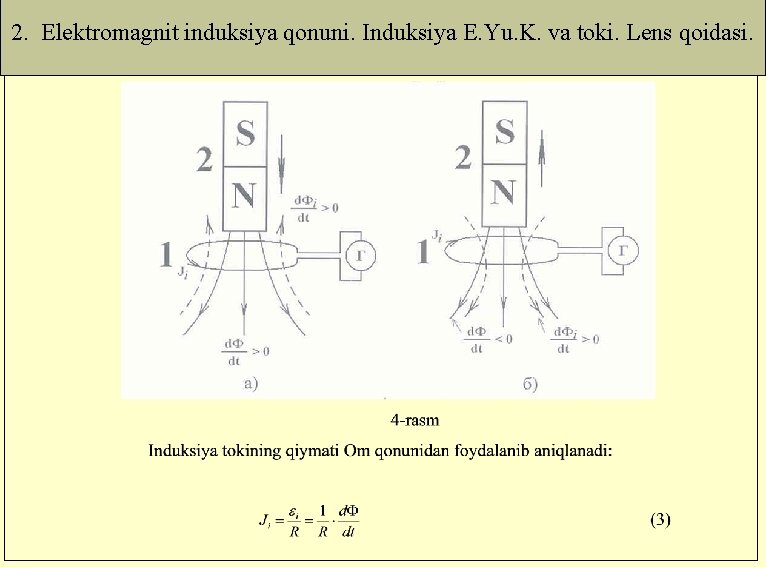 2. Elektromagnit induksiya qonuni. Induksiya E. Yu. K. va toki. Lens qoidasi. 