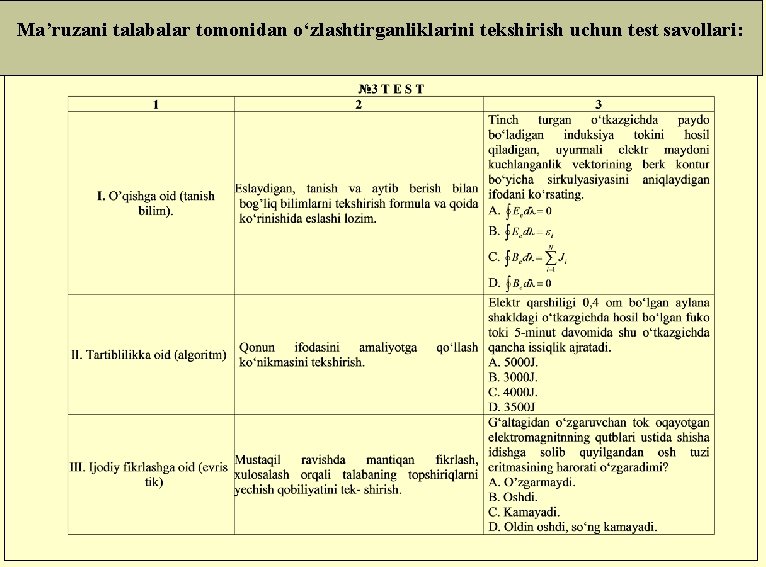 Ma’ruzani talabalar tomonidan o‘zlashtirganliklarini tekshirish uchun test savollari: 