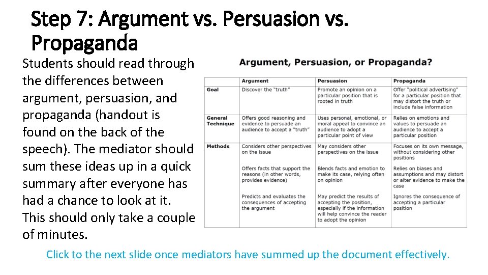 Step 7: Argument vs. Persuasion vs. Propaganda Students should read through the differences between