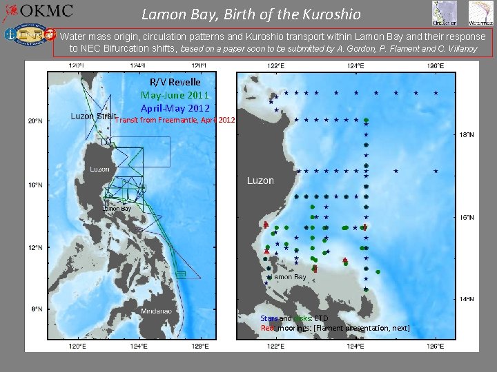 Lamon Bay, Birth of the Kuroshio Water mass origin, circulation patterns and Kuroshio transport