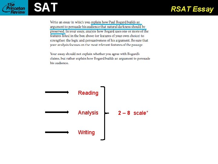 SAT RSAT Essay Reading Analysis Writing 2 – 8 scale* 