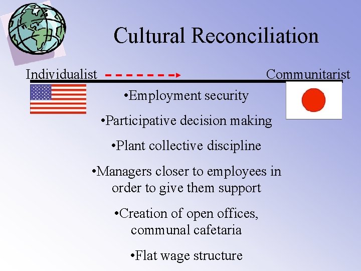 Cultural Reconciliation Individualist Communitarist • Employment security • Participative decision making • Plant collective