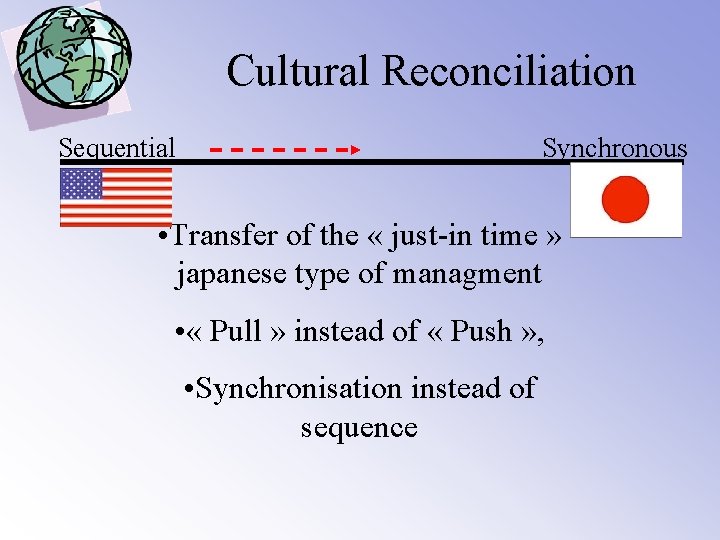 Cultural Reconciliation Sequential Synchronous • Transfer of the « just-in time » japanese type