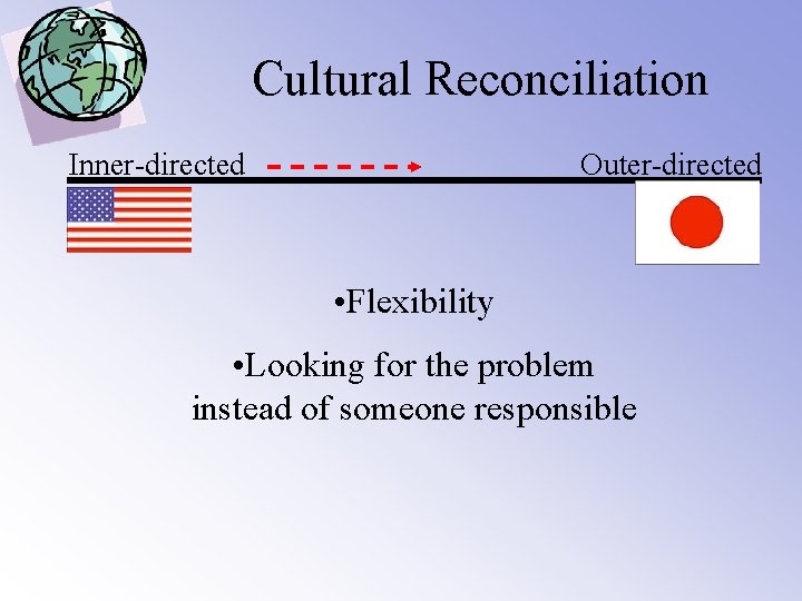 Cultural Reconciliation Inner-directed Outer-directed • Flexibility • Looking for the problem instead of someone