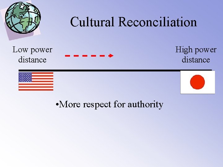 Cultural Reconciliation Low power distance High power distance • More respect for authority 