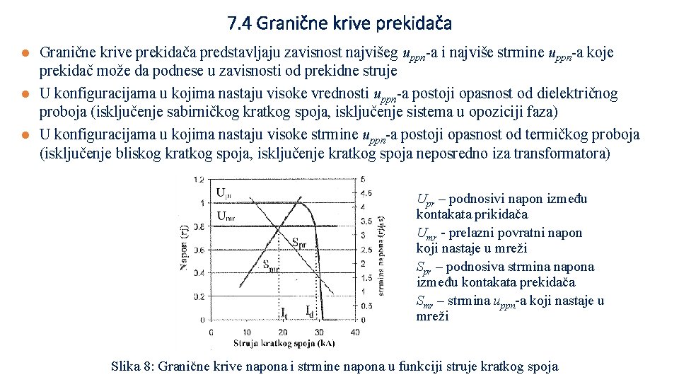 7. 4 Granične krive prekidača predstavljaju zavisnost najvišeg uppn-a i najviše strmine uppn-a koje