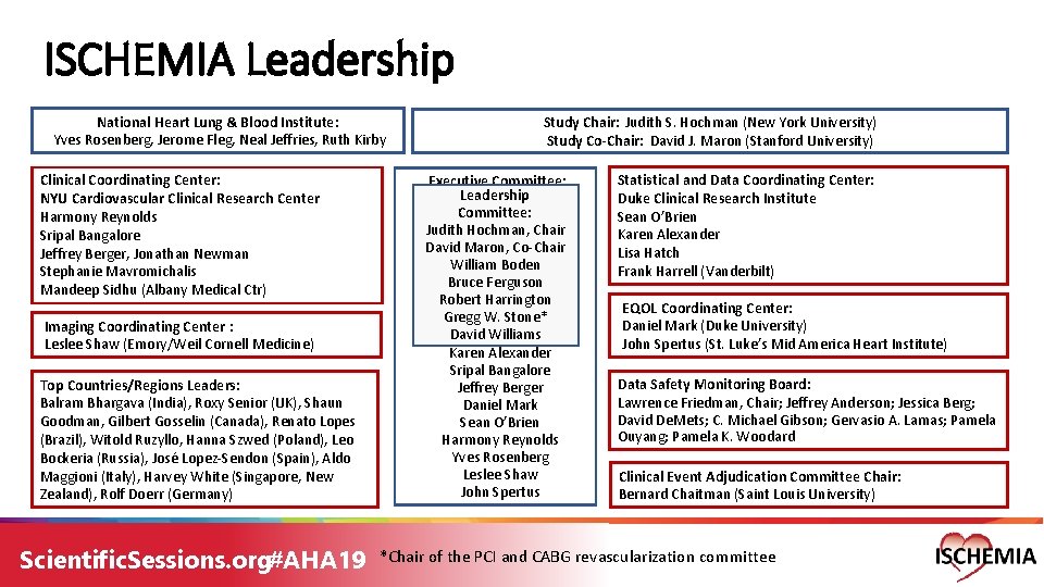 ISCHEMIA Leadership National Heart Lung & Blood Institute: Yves Rosenberg, Jerome Fleg, Neal Jeffries, ISCHEMIA Leadership National Heart Lung & Blood Institute: Yves Rosenberg, Jerome Fleg, Neal Jeffries,