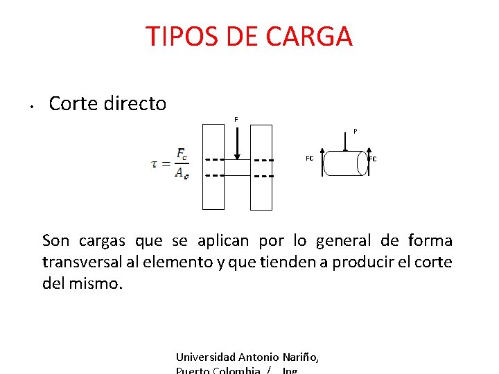 TIPOS DE CARGA • Corte directo F P Fc Fc Son cargas que se