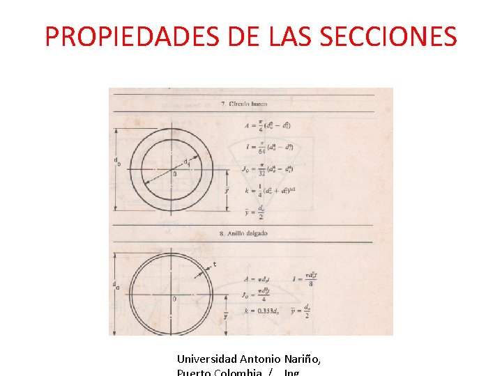 PROPIEDADES DE LAS SECCIONES Universidad Antonio Nariño, 
