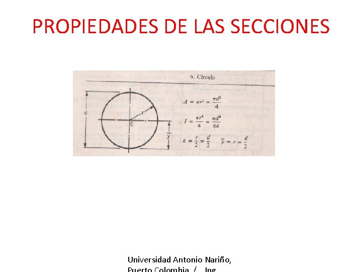 PROPIEDADES DE LAS SECCIONES Universidad Antonio Nariño, 