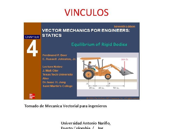 VINCULOS Tomado de Mecanica Vectorial para ingenieros Universidad Antonio Nariño, 