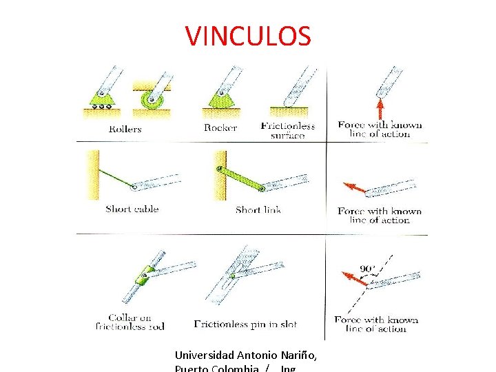 VINCULOS Universidad Antonio Nariño, 