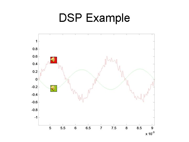 DSP Example 