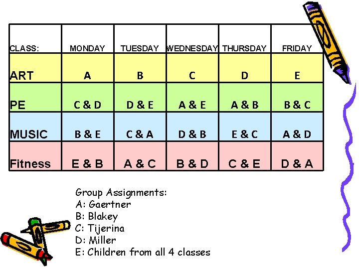 CLASS: MONDAY TUESDAY WEDNESDAY THURSDAY FRIDAY A B C D E PE C&D D&E