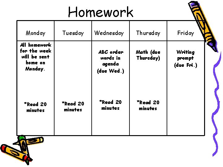 Homework Monday Tuesday All homework for the week will be sent home on Monday. Homework Monday Tuesday All homework for the week will be sent home on Monday.