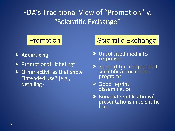 FDA’s Traditional View of “Promotion” v. “Scientific Exchange” Promotion Ø Advertising Ø Promotional “labeling”