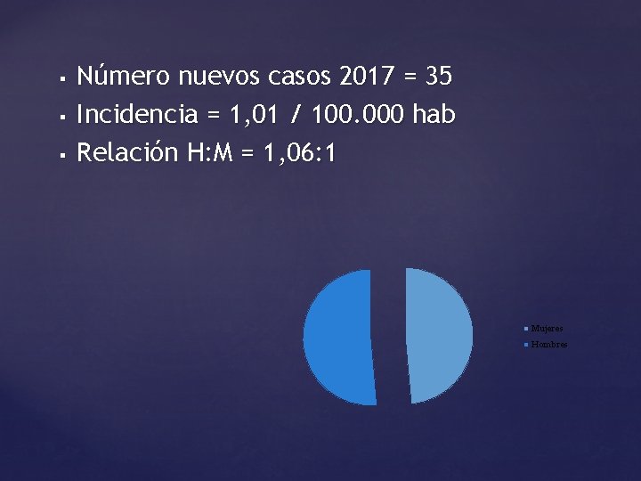 § § § Número nuevos casos 2017 = 35 Incidencia = 1, 01 /