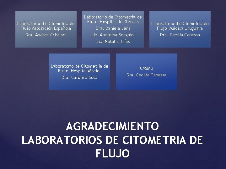 Laboratorio de Citometría de Flujo Asociación Española Dra. Andrea Cristiani Laboratorio de Citometría de