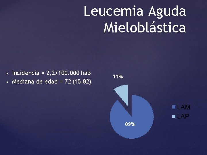 Leucemia Aguda Mieloblástica § § Incidencia = 2, 2/100. 000 hab Mediana de edad