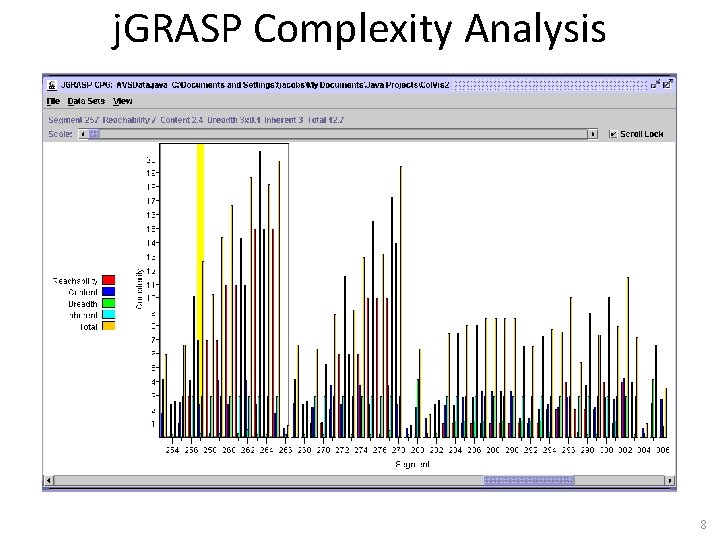 j. GRASP Complexity Analysis 8 