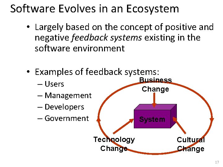 Software Evolves in an Ecosystem • Largely based on the concept of positive and