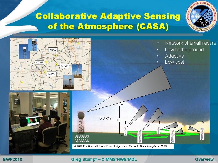 Collaborative Adaptive Sensing of the Atmosphere (CASA) • • 0 -3 km $ Network