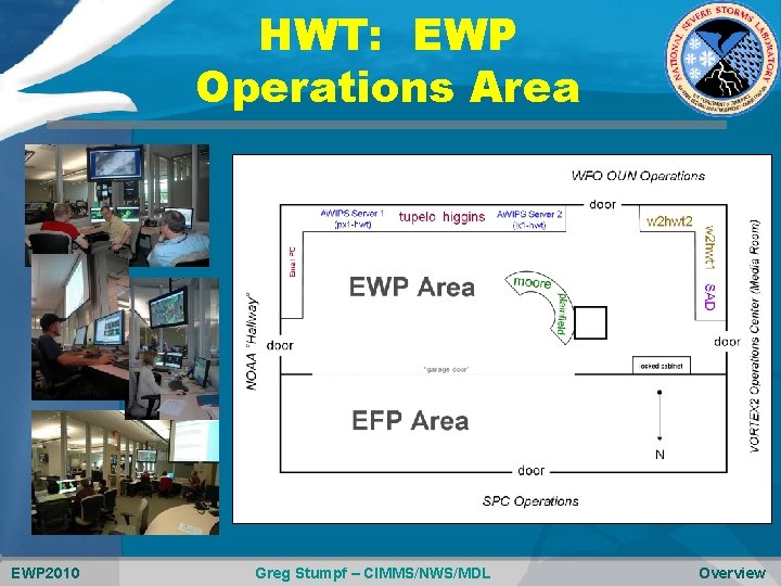 HWT: EWP Operations Area EWP 2010 Greg Stumpf – CIMMS/NWS/MDL Overview 