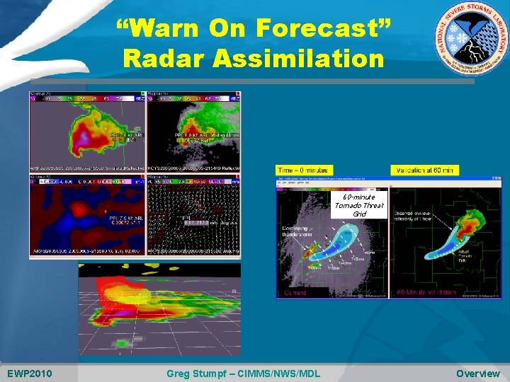 “Warn On Forecast” Radar Assimilation 60 -minute Tornado Threat Grid EWP 2010 Greg Stumpf