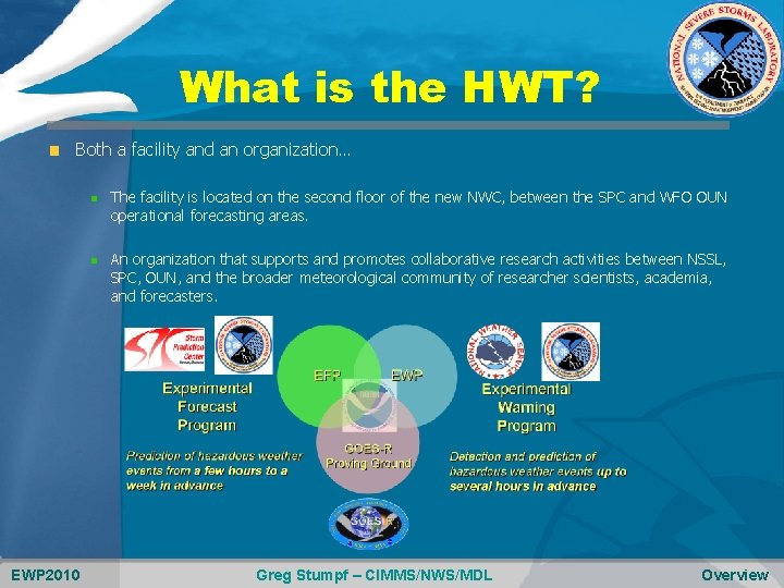 What is the HWT? Both a facility and an organization… The facility is located