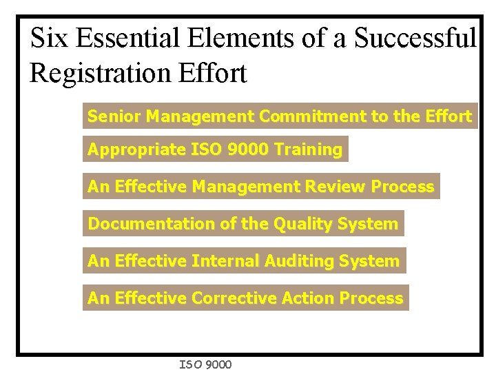 Six Essential Elements of a Successful Registration Effort Senior Management Commitment to the Effort