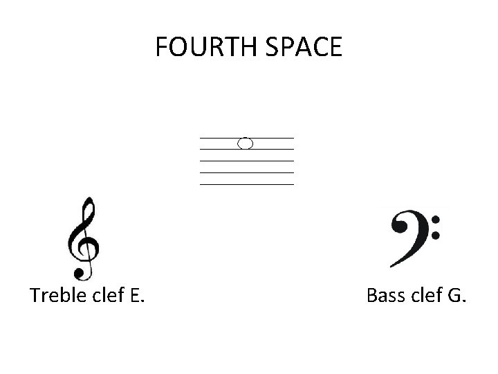 FOURTH SPACE Treble clef E. Bass clef G. 