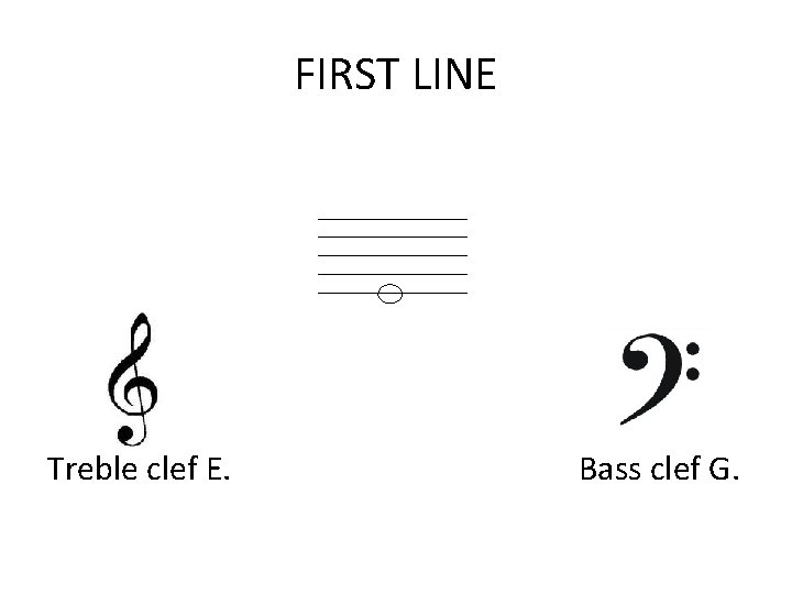 FIRST LINE Treble clef E. Bass clef G. 