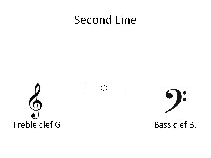 Second Line Treble clef G. Bass clef B. 