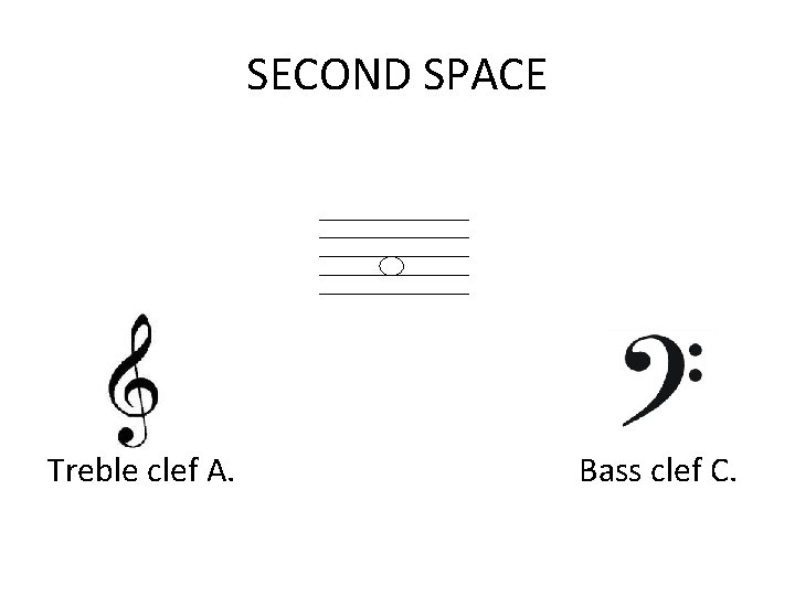 SECOND SPACE Treble clef A. Bass clef C. 