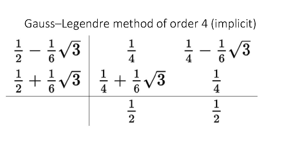 Gauss–Legendre method of order 4 (implicit) 