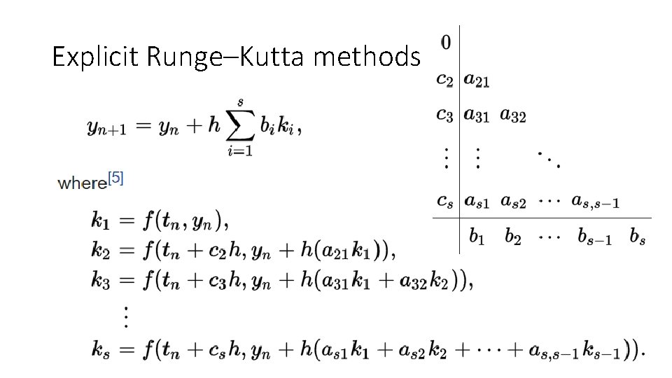 Explicit Runge–Kutta methods 