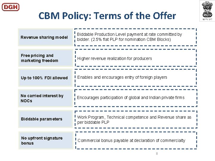 CBM Policy: Terms of the Offer Revenue sharing model Biddable Production Level payment at