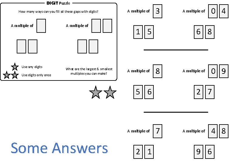 DIGIT Puzzle How many ways can you fill all these gaps with digits? A