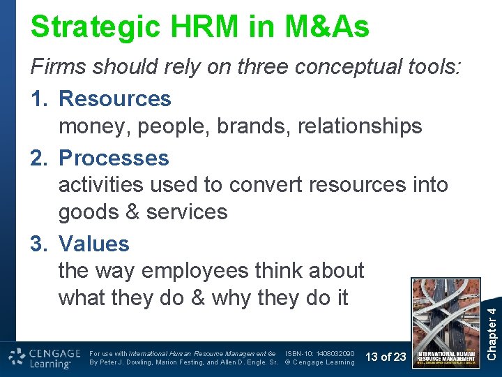 Firms should rely on three conceptual tools: 1. Resources money, people, brands, relationships 2.