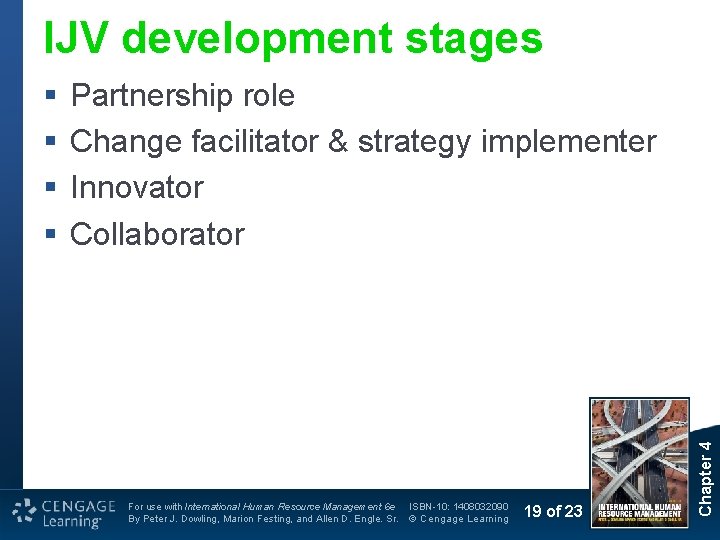 IJV development stages Partnership role Change facilitator & strategy implementer Innovator Collaborator For use